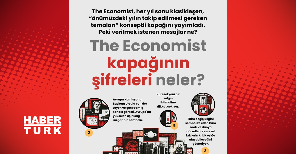 2025’in kehanet kapağı neler anlatıyor?